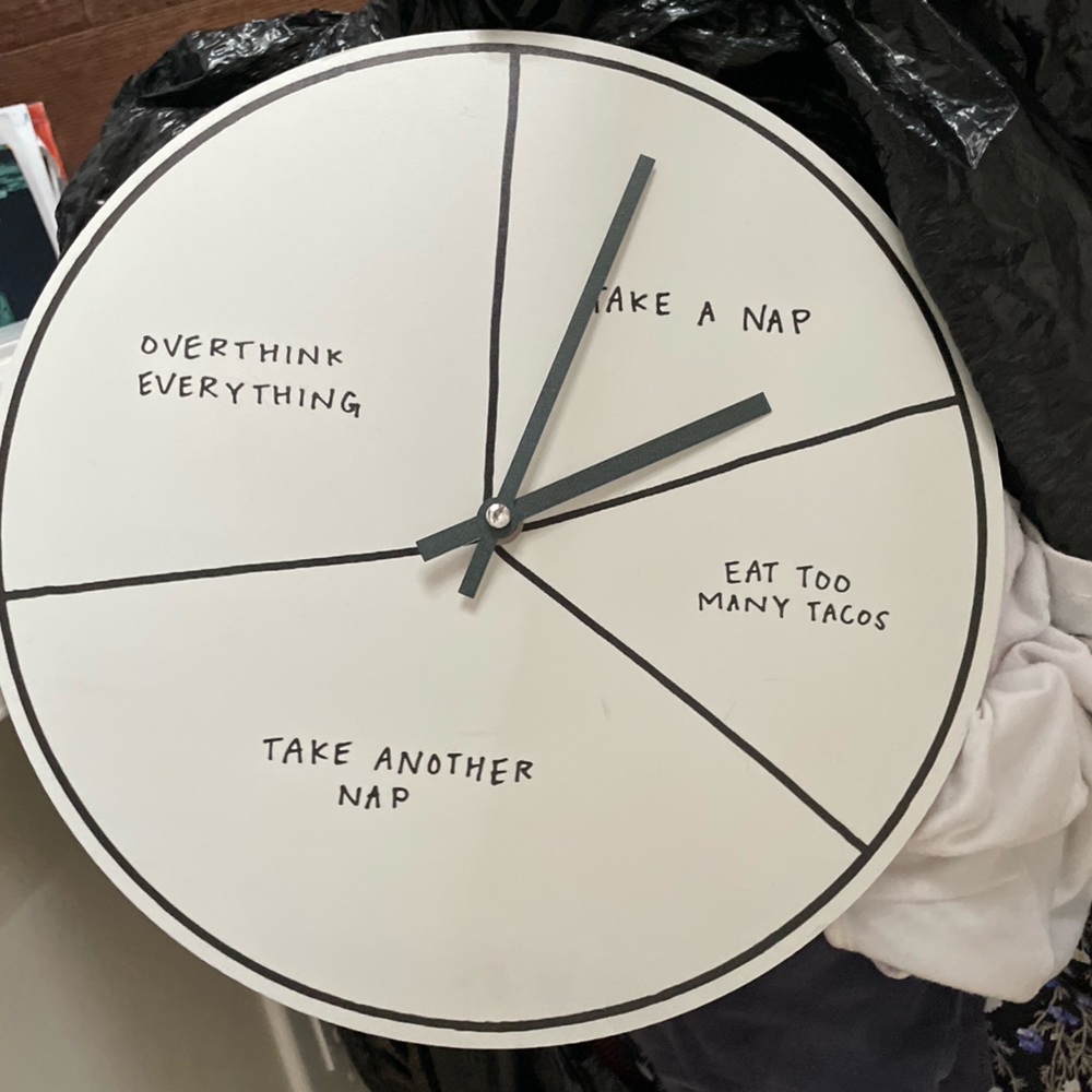 Urban Outfitters clock